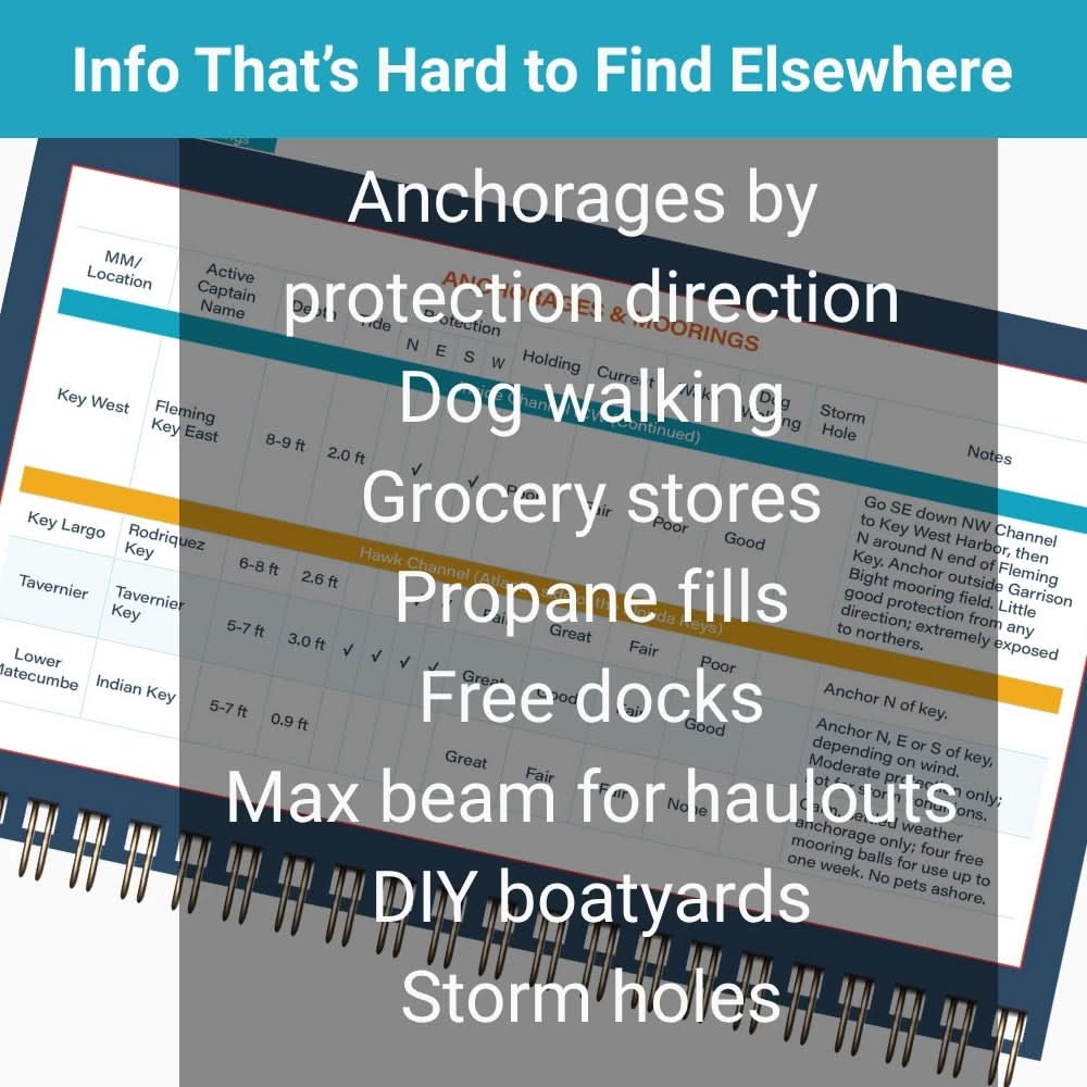 Florida Keys & Okeechobee Quick Reference Cruising Guide
