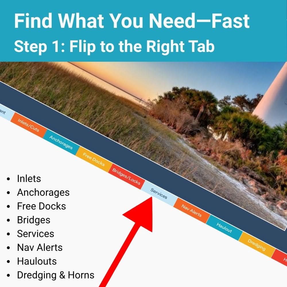 Florida Gulf Coast Quick Reference Cruising Guide