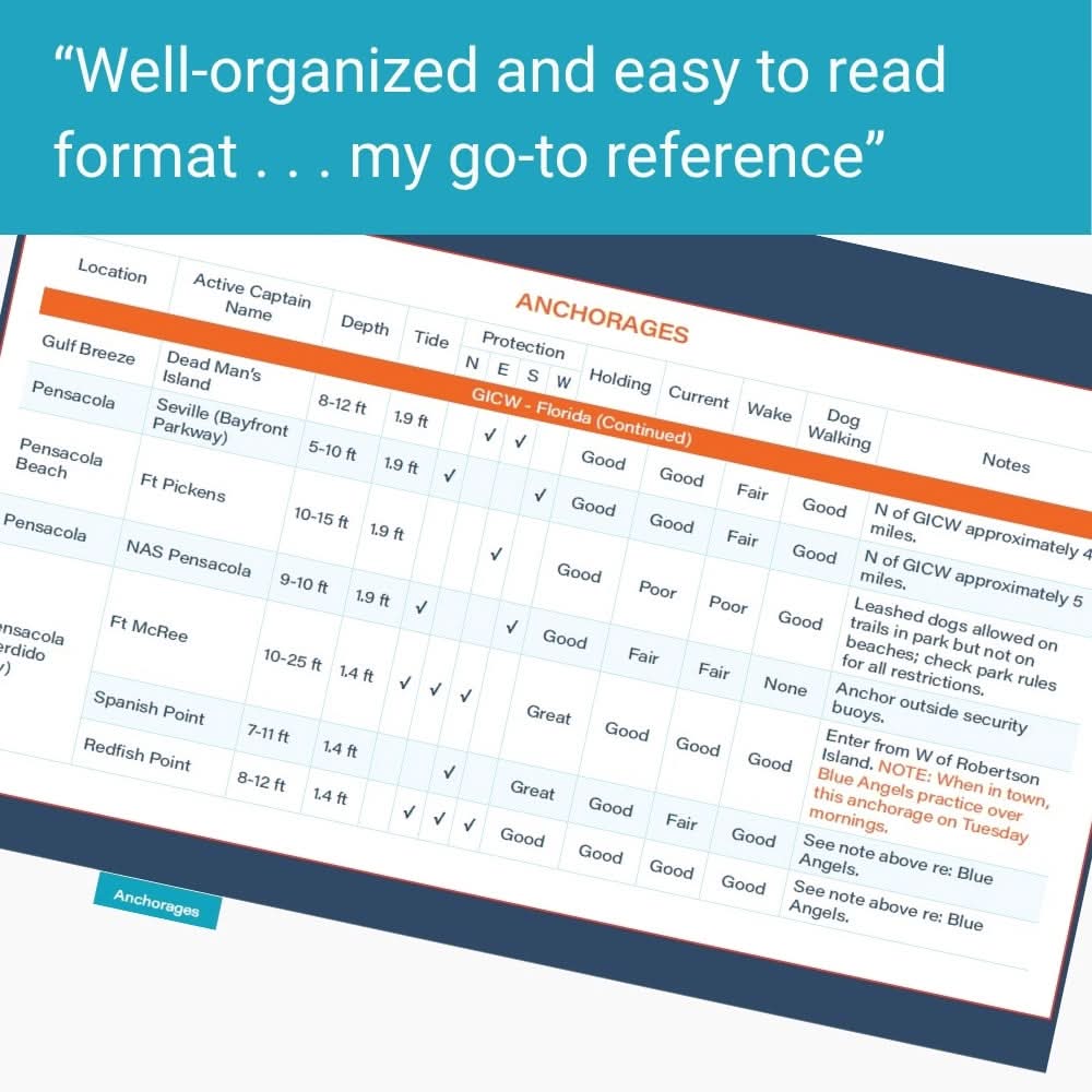 Florida Gulf Coast Quick Reference Cruising Guide