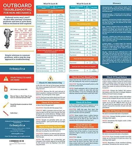 Outboard Troubleshooting for Non-Mechanics
