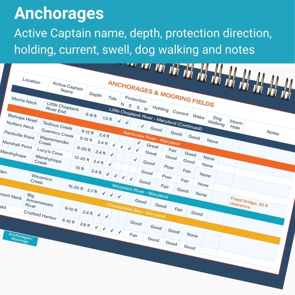 All-Chesapeake Bay Cruising Guide