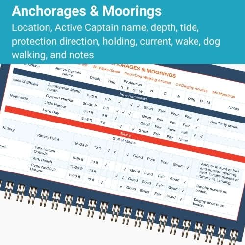 Maine and New England Quick Reference Cruising Guide