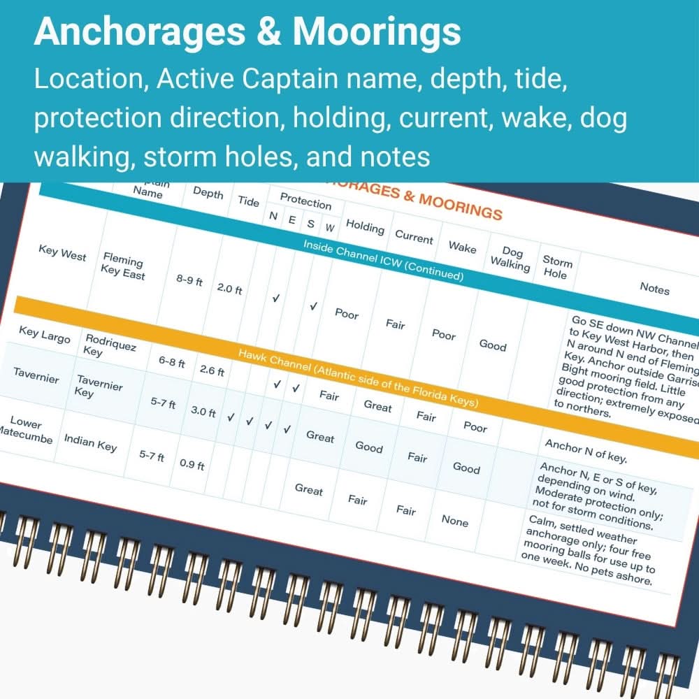 Florida Keys & Okeechobee Quick Reference Cruising Guide