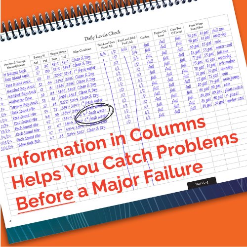 Ship’s Log: A Captain’s Log for Boat Trips and Maintenance