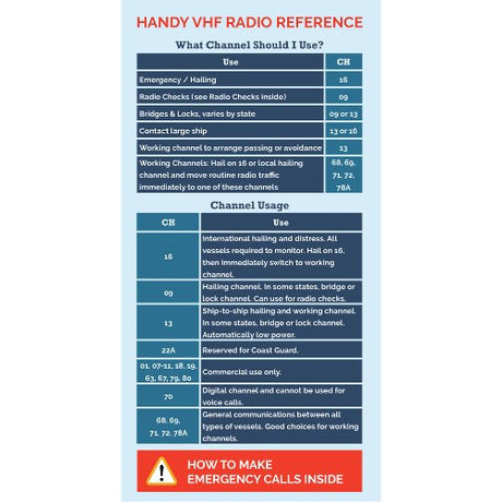 Handy VHF Reference