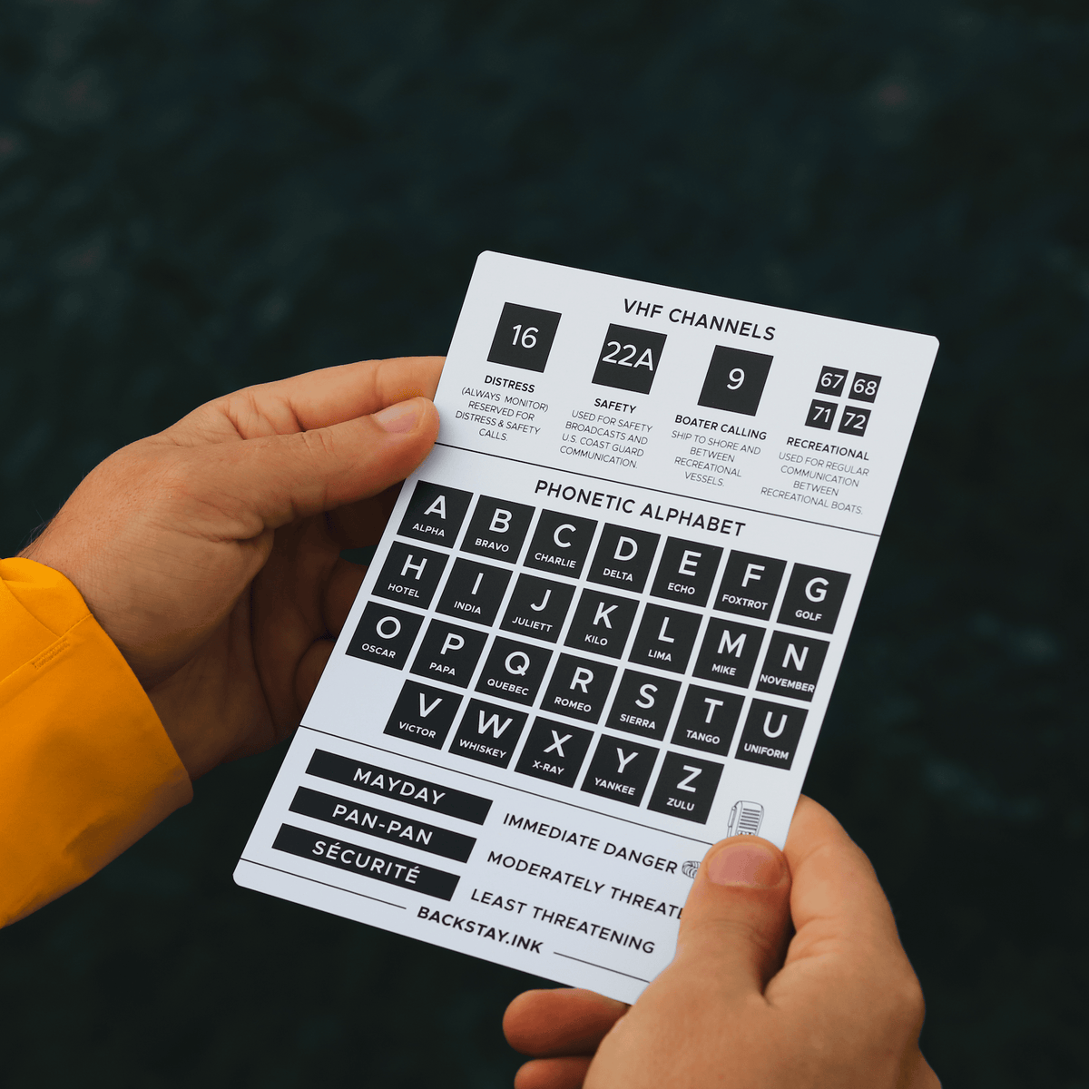 Mayday Distress Call (VHF) Reference Card