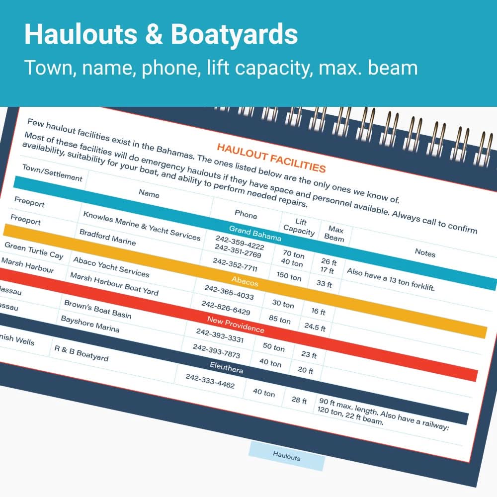Bahamas Quick Reference Cruising Guide