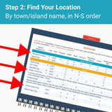 Bahamas Quick Reference Cruising Guide