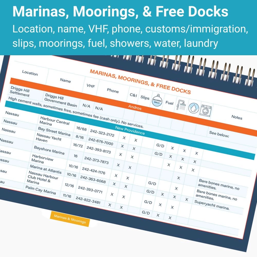 Bahamas Quick Reference Cruising Guide