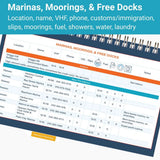 Bahamas Quick Reference Cruising Guide