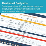 Maine and New England Quick Reference Cruising Guide