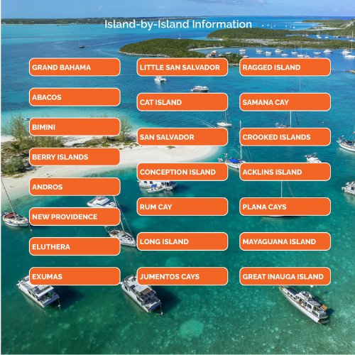 Bahamas Quick Reference Cruising Guide